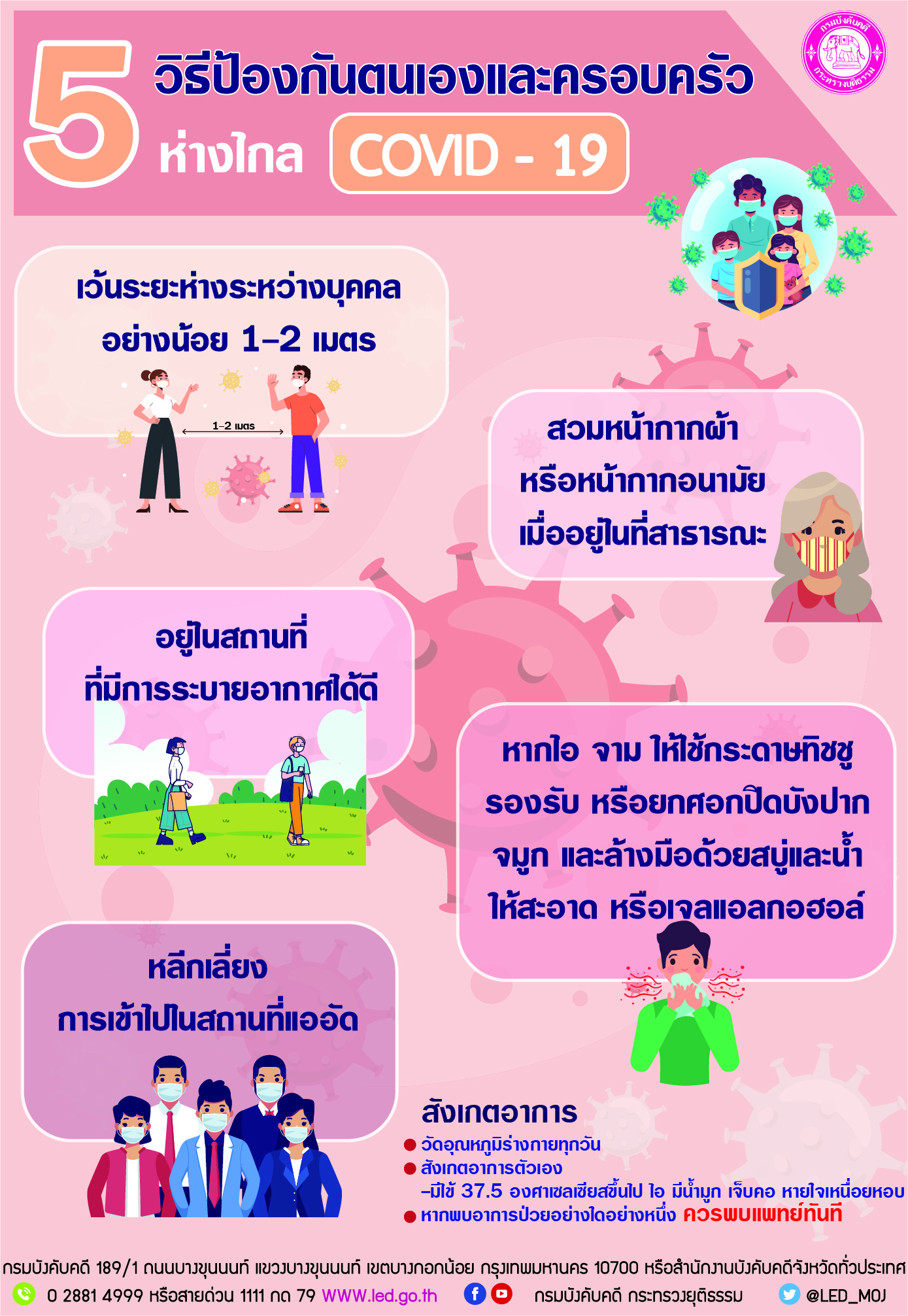 ﻿5 วิธีป้องกันตนเองและครอบครัวห่างไกล COVID-19